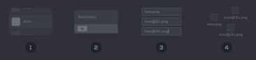 Как работает плагин Retinize It